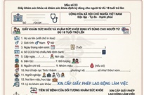 Mẫu giấy khám sức khỏe làm giấy phép lao động mới nhất theo Thông tư 25-2026-BYT